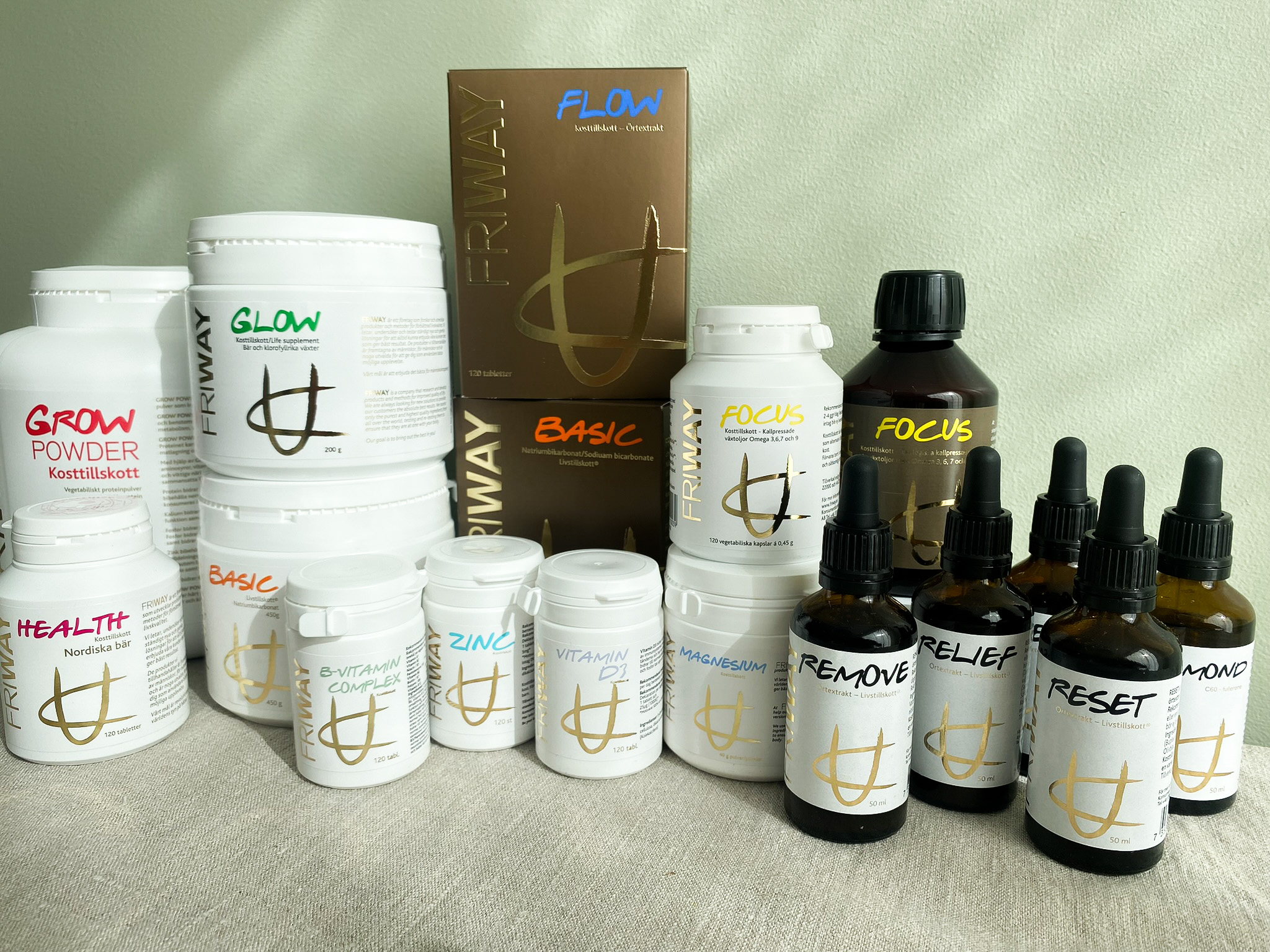 friways kosttillskott holografisk kinesiologi holoflow